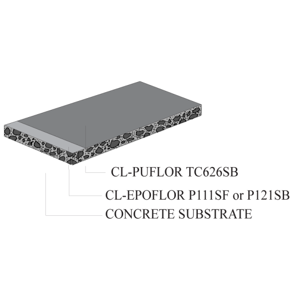 POLYURETHANE COATING