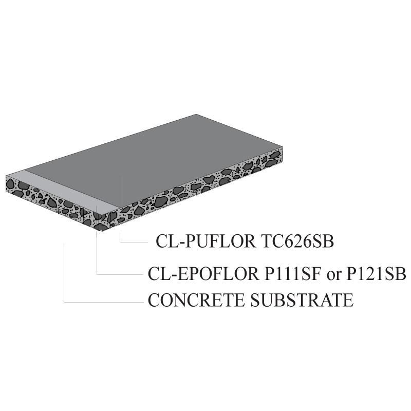 POLYURETHANE COATING