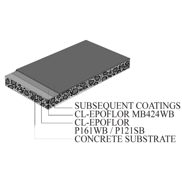 WATER BASED EPOXY MOISTURE BARRIER